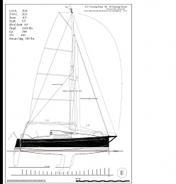 Click image for larger version

Name:	ca21 sail plan.JPG
Views:	1590
Size:	65.6 KB
ID:	20635