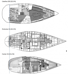 Click image for larger version

Name:	Boat layouts.jpg
Views:	652
Size:	90.4 KB
ID:	207294