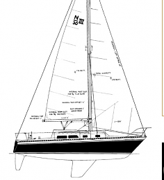 Click image for larger version

Name:	Screenshot_2020-02-03 SailboatData com - NEWPORT 30-3 Sailboat.png
Views:	56
Size:	149.0 KB
ID:	208078