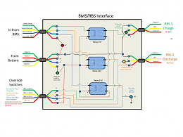 Click image for larger version

Name:	BMS-RBS Interface.jpg
Views:	145
Size:	58.9 KB
ID:	208402
