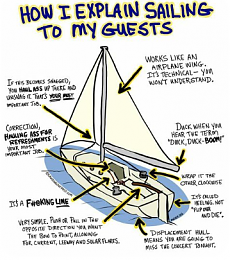 Click image for larger version

Name:	sailing.PNG
Views:	416
Size:	212.0 KB
ID:	208733