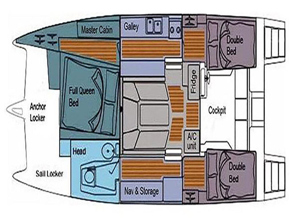 For Sale 2004 Gemini 195mc Catamaran Cruisers Sailing Forums