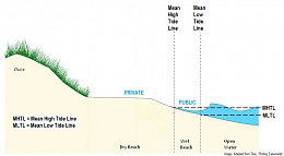 Click image for larger version

Name:	mean-water-line.jpg
Views:	79
Size:	60.0 KB
ID:	209080