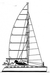 Click image for larger version

Name:	Catiana sail plan.jpeg
Views:	584
Size:	9.8 KB
ID:	209800