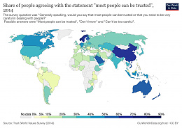 Click image for larger version

Name:	self-reported-trust-attitudes.jpg
Views:	88
Size:	387.4 KB
ID:	212304