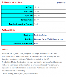 Click image for larger version

Name:	Screenshot_2020-04-09 SailboatData com - CHINOOK 34 Sailboat(3).png
Views:	63
Size:	25.8 KB
ID:	212340
