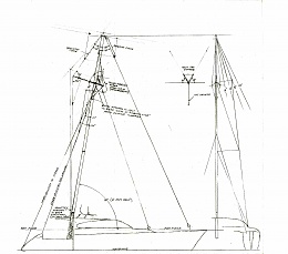 Click image for larger version

Name:	Aft-Mast Rig Vector Forces.jpg
Views:	1515
Size:	356.4 KB
ID:	21322