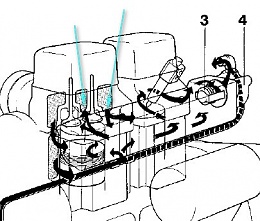 Click image for larger version

Name:	Volvo MD 17C cooling Page 45.jpg
Views:	2358
Size:	45.1 KB
ID:	21375