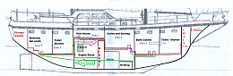 Click image for larger version

Name:	1 1 Chinook Zones INBOARD Profile lay out.jpg
Views:	105
Size:	313.6 KB
ID:	214018