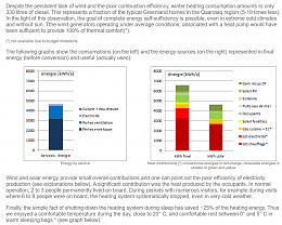 Click image for larger version

Name:	Igloo energy analysis.PNG
Views:	116
Size:	306.6 KB
ID:	214132