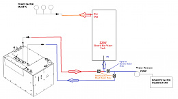 Click image for larger version

Name:	1 1 Electric Hot Water Tank.jpg
Views:	83
Size:	213.4 KB
ID:	214492