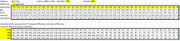 Click image for larger version

Name:	Propane - Induction equivalency chart.png
Views:	44
Size:	34.7 KB
ID:	216713