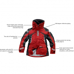 Click image for larger version

Name:	gill_os1_womens_sailing_set_jacket_and_trousers_1569670673_1969e76b1_progressive.jpg
Views:	30
Size:	55.7 KB
ID:	217728