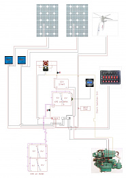 Click image for larger version

Name:	Wiring diagram Rev 03a.jpg
Views:	38
Size:	349.4 KB
ID:	218458