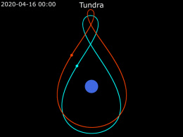 Click image for larger version

Name:	Animation_of_Tundra_orbit.jpg
Views:	90
Size:	38.2 KB
ID:	218648