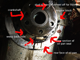 Click image for larger version

Name:	rear seal with notes.jpg
Views:	304
Size:	428.6 KB
ID:	218933