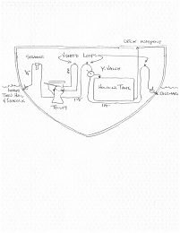 Click image for larger version

Name:	79crude_plumbing_diagram-med.jpg
Views:	502
Size:	179.7 KB
ID:	21918