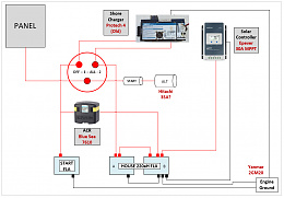 Click image for larger version

Name:	20200728 (Electrical Configuration).jpg
Views:	720
Size:	94.2 KB
ID:	220183