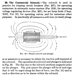 Click image for larger version

Name:	solenoid.png
Views:	229
Size:	77.4 KB
ID:	22034