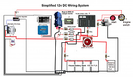 Click image for larger version

Name:	Simple-Vessel-System-Wiring-1.jpg
Views:	2143
Size:	356.0 KB
ID:	220581