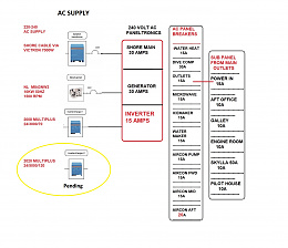 Click image for larger version

Name:	1c AS IS AC SUPPLY Distribution.jpg
Views:	170
Size:	402.8 KB
ID:	222188