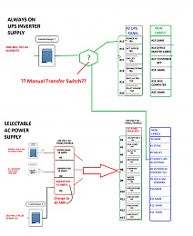 Click image for larger version

Name:	1d NEW AC SUPPLY Distribution.jpg
Views:	153
Size:	416.4 KB
ID:	222189