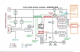 Click image for larger version

Name:	1e 2019 UPDATED POWER DISTRIBUTION LAYOUT.jpg
Views:	166
Size:	408.8 KB
ID:	222202