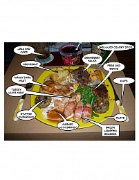 Click image for larger version

Name:	dinner plate dogs.jpg
Views:	261
Size:	358.9 KB
ID:	22247