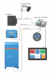 Click image for larger version

Name:	Diagram.jpg
Views:	149
Size:	317.8 KB
ID:	223697