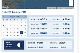 Click image for larger version

Name:	Howth tide times 23 Agu 19.jpg
Views:	51
Size:	97.3 KB
ID:	223898
