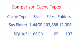 Click image for larger version

Name:	Cache_Type_Comparison.jpg
Views:	67
Size:	107.5 KB
ID:	225254