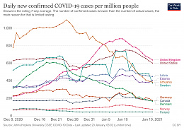 Click image for larger version

Name:	coronavirus-data-explorer(102).jpg
Views:	111
Size:	403.9 KB
ID:	230720