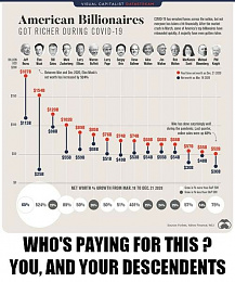 Click image for larger version

Name:	billionaires.jpg
Views:	122
Size:	55.8 KB
ID:	231268