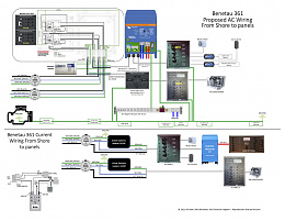 Click image for larger version

Name:	20210125 Beneteau 361 Electrical Schematic Ground.jpg
Views:	148
Size:	304.5 KB
ID:	231328
