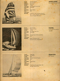 Click image for larger version

Name:	1975 Southern California IOR ratings.jpeg
Views:	149
Size:	67.1 KB
ID:	231529