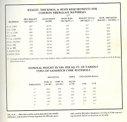 Click image for larger version

Name:	glass-thickness-chart.jpg
Views:	199
Size:	403.0 KB
ID:	233727