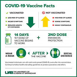 Click image for larger version

Name:	NYCU-Can-I-still-get-COVID-after-getting-vaccinated_3.jpg
Views:	45
Size:	414.0 KB
ID:	235298