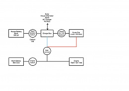 Click image for larger version

Name:	Bus Switching.jpg
Views:	255
Size:	180.8 KB
ID:	236676