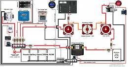 Click image for larger version

Name:	ACR-Vessel-System-Wiring-1.jpg
Views:	135
Size:	242.9 KB
ID:	236692