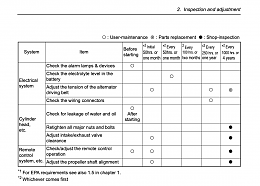 Click image for larger version

Name:	3YM Servive Manual, 3.png
Views:	36
Size:	131.5 KB
ID:	237560