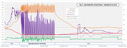 Click image for larger version

Name:	SCM Absorption Phase 26 Mar 2021.jpg
Views:	83
Size:	365.5 KB
ID:	239068