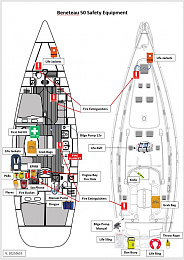 Click image for larger version

Name:	Bene 50 Safety Diagram.jpg
Views:	421
Size:	106.9 KB
ID:	241598