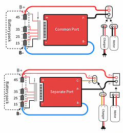 Click image for larger version

Name:	common port.png
Views:	65
Size:	333.1 KB
ID:	242573