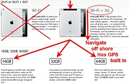 Click image for larger version

Name:	iPad2.jpg
Views:	161
Size:	145.0 KB
ID:	24550