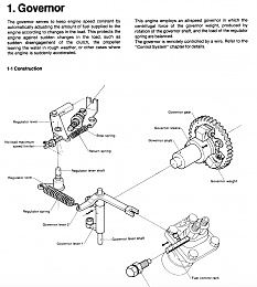 Click image for larger version

Name:	2QM15 gov 1.jpg
Views:	69
Size:	368.2 KB
ID:	246316