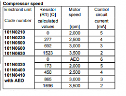 Click image for larger version

Name:	Comp speed Resistor value.png
Views:	76
Size:	22.0 KB
ID:	247869