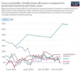 Click image for larger version

Name:	Cvddeaths.jpg
Views:	100
Size:	207.2 KB
ID:	248279