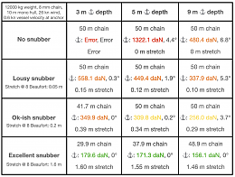 Click image for larger version

Name:	CaseMatrix v5.png
Views:	68
Size:	238.7 KB
ID:	248817