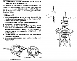 Click image for larger version

Name:	Crank 3GM30.jpg
Views:	50
Size:	438.6 KB
ID:	248848