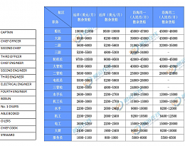 Click image for larger version

Name:	微信截图_20211220110719.png
Views:	76
Size:	284.2 KB
ID:	250023
